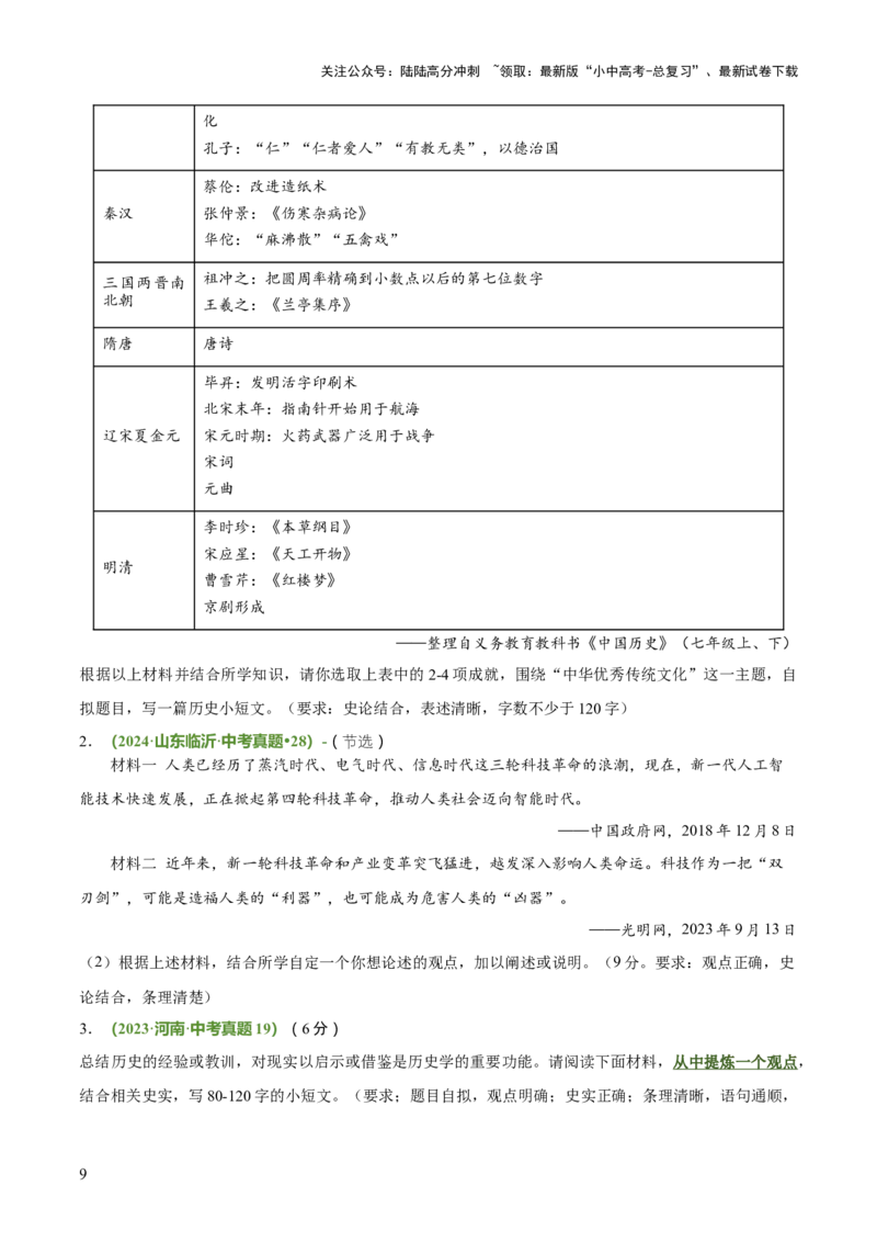专题12自拟论题类开放式小论文题（原卷版）_02中考总复习（2026版更新中）_06-历史-中考总复习_2025年中考复习资料_2025年中考历史答题方法模板