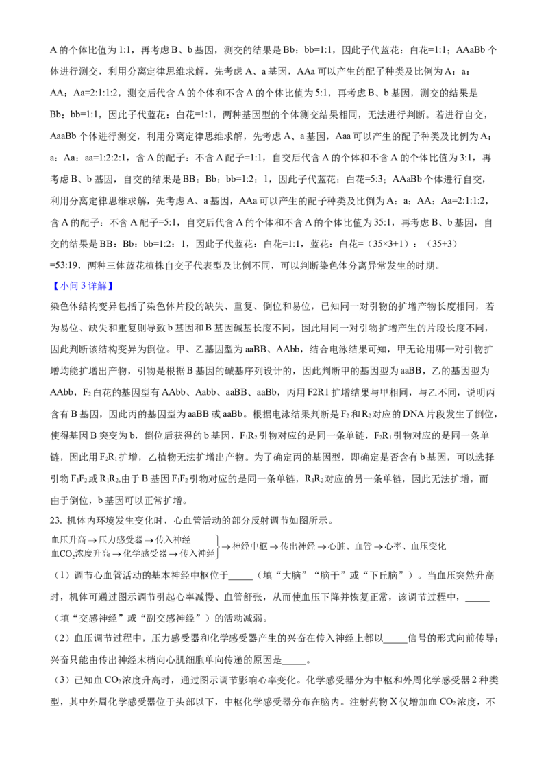 2025年高考生物真题（山东自主命题）（解析版）_全国卷+地方卷_6.生物_1.生物高考真题试卷_2025年高考-生物_2025年山东自主命题