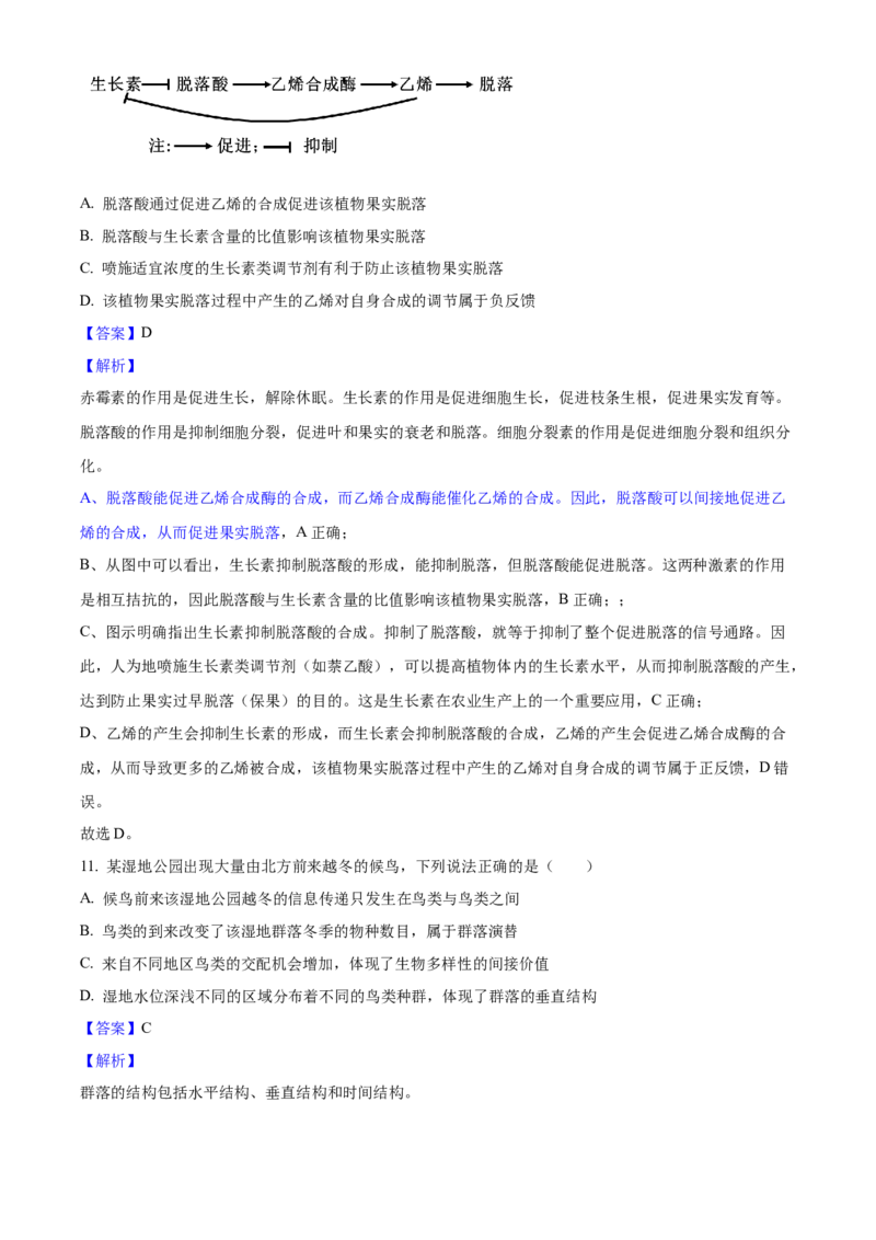 2025年高考生物真题（山东自主命题）（解析版）_全国卷+地方卷_6.生物_1.生物高考真题试卷_2025年高考-生物_2025年山东自主命题