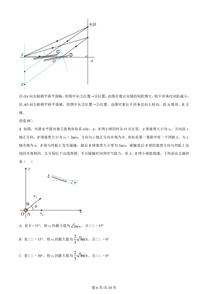 2024年高考物理试卷（湖南）（第7-10题，第15题）（解析版）_A1502026各地模拟卷（超值！）_赠送：2008-2024全套高考真题_高考物理真题_新&middot;PDF版2008-2024&middot;高考物理真题