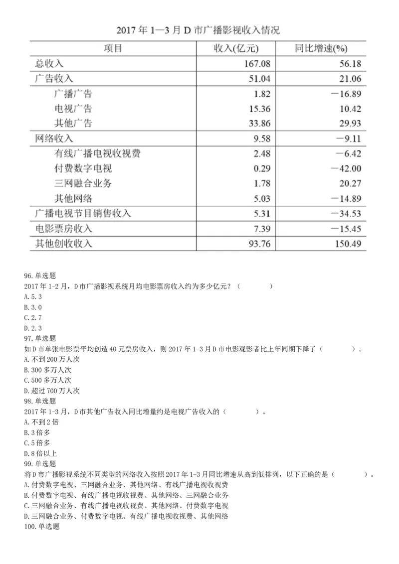 2019年2月24日河北省雄安新区事业单位考试《公共基础知识和行政职业能力测验》精选题（网友回忆版）_26事业职测+综合_闲鱼2026事业单位职测+综合_职测+综合真题合集ABCDE_河北