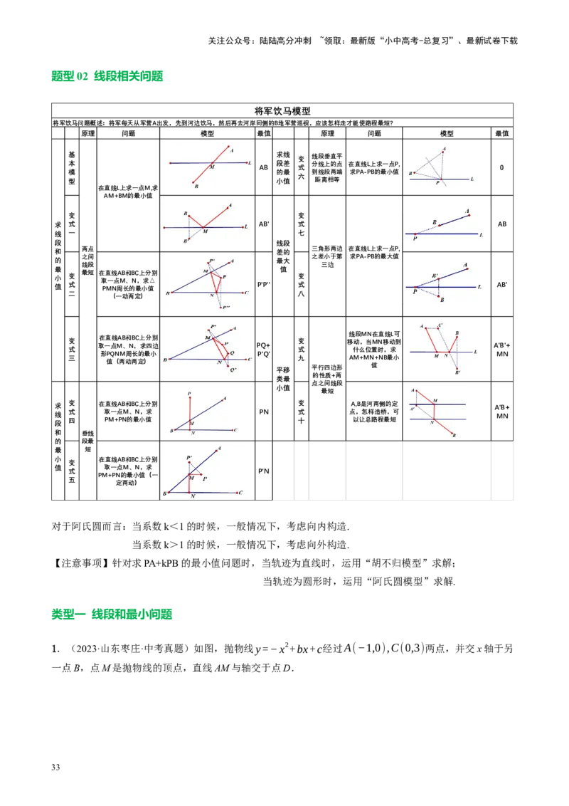专题14二次函数与几何压轴（讲练）（解析版）_02中考总复习（2026版更新中）_02-数学-中考总复习_2024年中考复习资料_二轮复习资料_课件+讲义+练习_讲义_教师版（含答案解析）