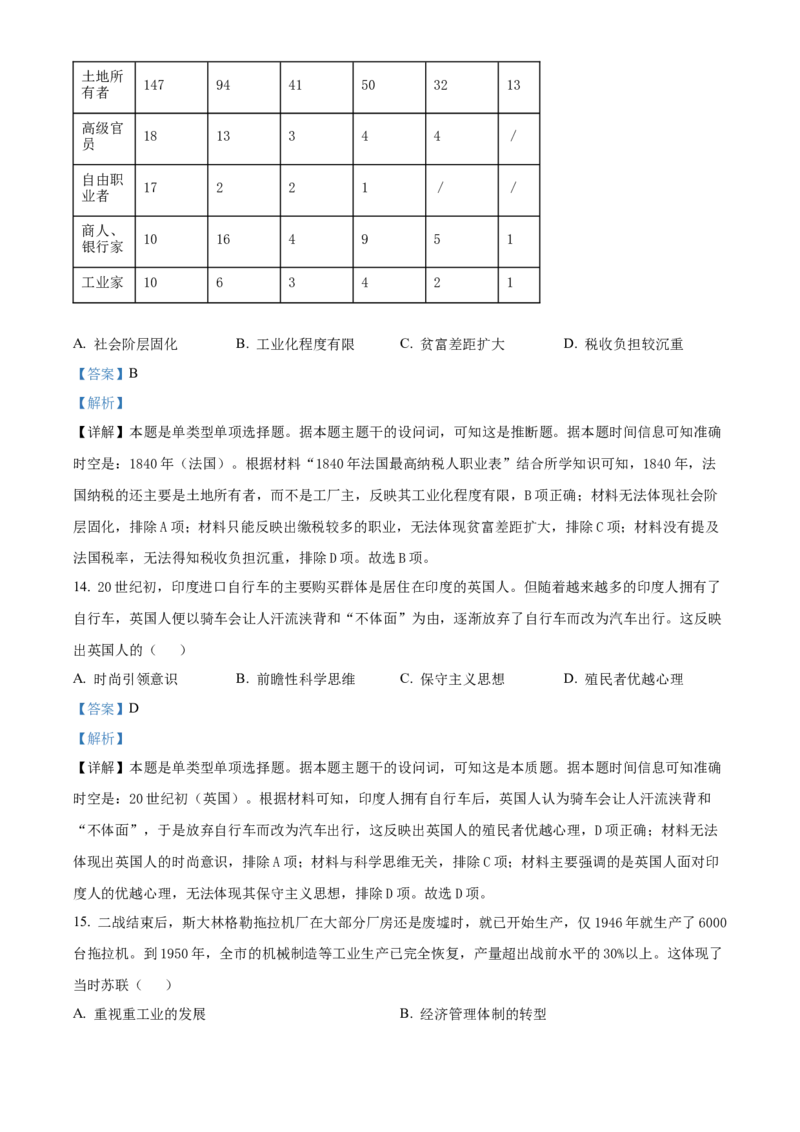 2023年高考辽宁历史真题（解析版）_全国卷+地方卷_7.历史_1.历史高考真题试卷_2023年高考-历史_2023年辽宁自主命题