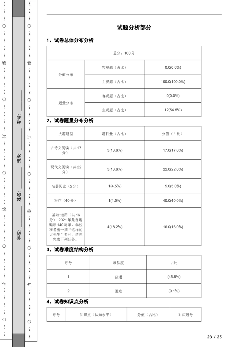 北京市朝阳区2021-2022学年九年级上学期语文期末统一检测试卷附解析(1)_北京初中期末题_C605-京七八九_B语文七八九_北京9上语文_2019-2022