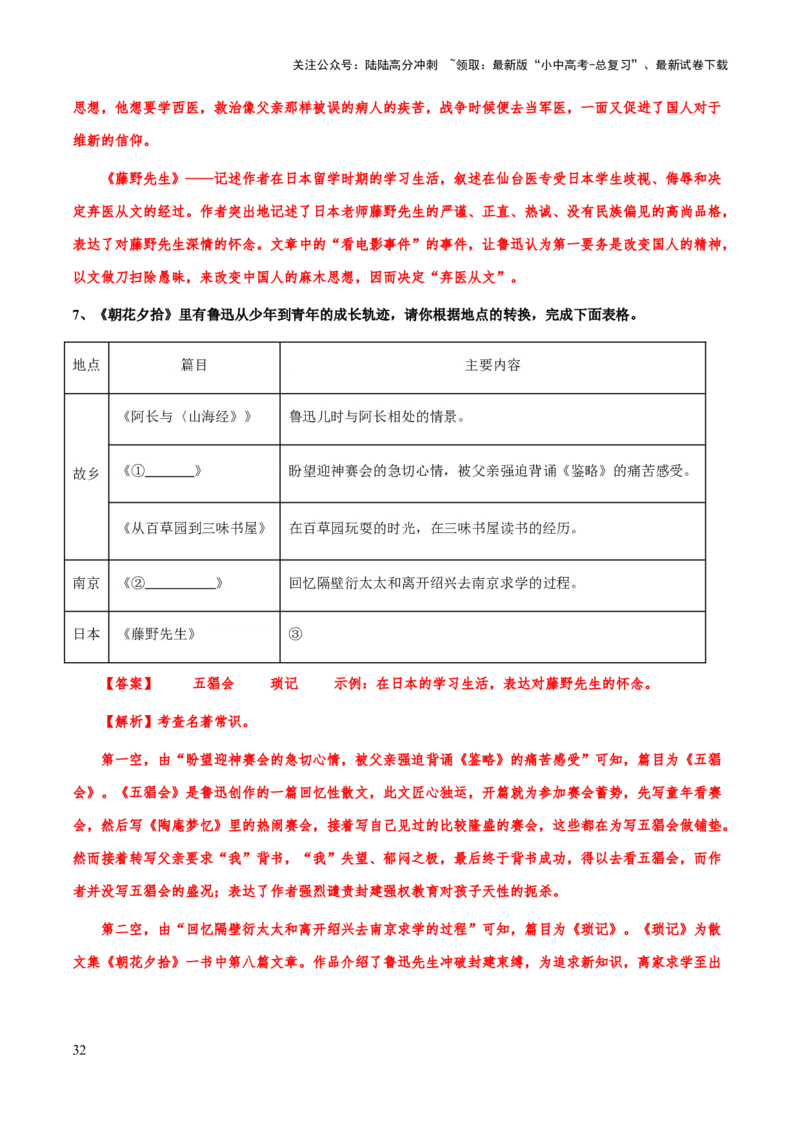 专题15《朝花夕拾》（知识梳理+练习）(解析版）_02中考总复习（2026版更新中）_01-语文-中考总复习_2025年中考资料_备战2025年中考语文一轮复习考点突破（全国通用）