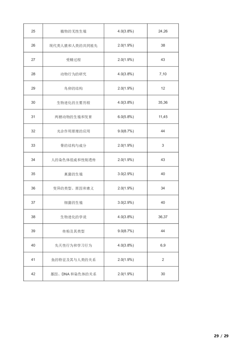 北京市平谷区2018-2019学年八年级上学期生物期末考试试卷附解析(1)_北京初中期末题_C605-京七八九_B京生物七八九_北京八上生物_2022-2023前