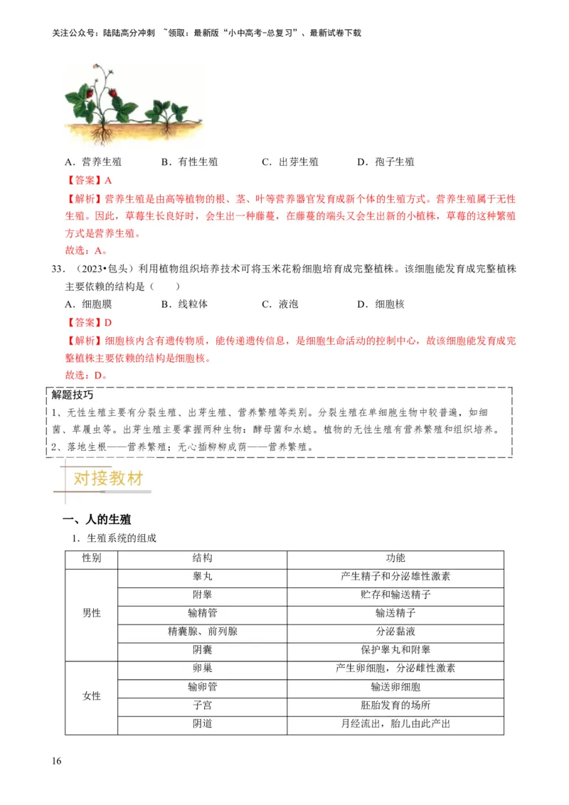 专题13生物的生殖和发育（解析版）_02中考总复习（2026版更新中）_08-生物-中考总复习_2024年中考复习资料_专项复习_备战2024年中考生物真题题源解密