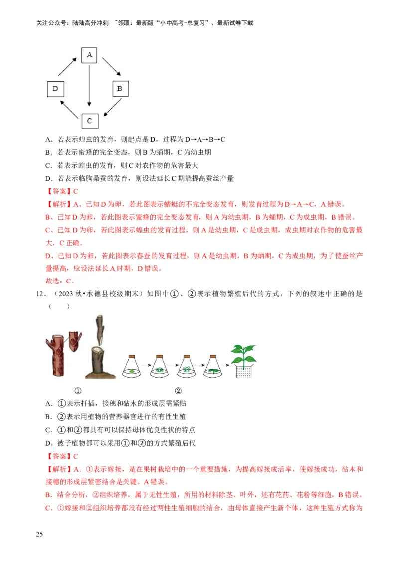 专题13生物的生殖和发育（解析版）_02中考总复习（2026版更新中）_08-生物-中考总复习_2024年中考复习资料_专项复习_备战2024年中考生物真题题源解密