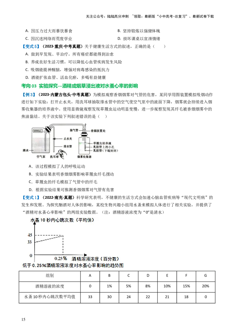 专题15健康地生活（讲义）（原卷版）_02中考总复习（2026版更新中）_08-生物-中考总复习_2024年中考复习资料_一轮复习_❤2024年中考生物一轮复习讲练测（全国通用）_讲义