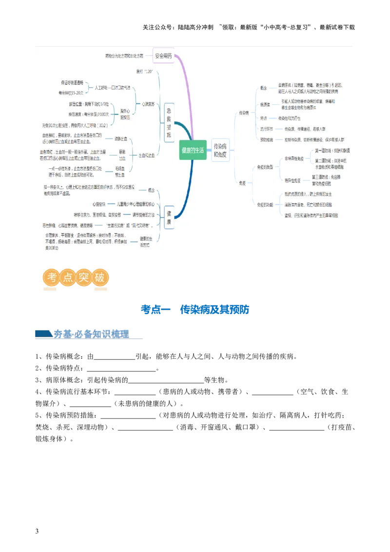 专题15健康地生活（讲义）（原卷版）_02中考总复习（2026版更新中）_08-生物-中考总复习_2024年中考复习资料_一轮复习_❤2024年中考生物一轮复习讲练测（全国通用）_讲义