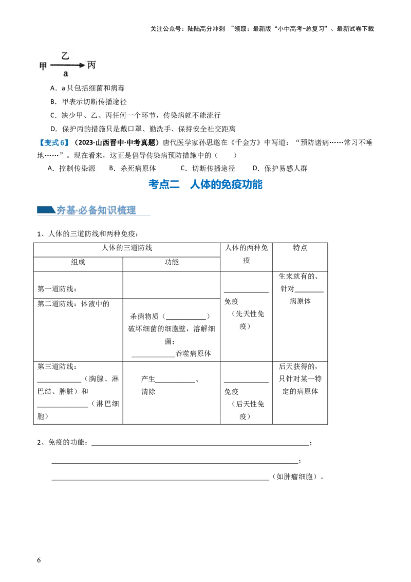 专题15健康地生活（讲义）（原卷版）_02中考总复习（2026版更新中）_08-生物-中考总复习_2024年中考复习资料_一轮复习_❤2024年中考生物一轮复习讲练测（全国通用）_讲义