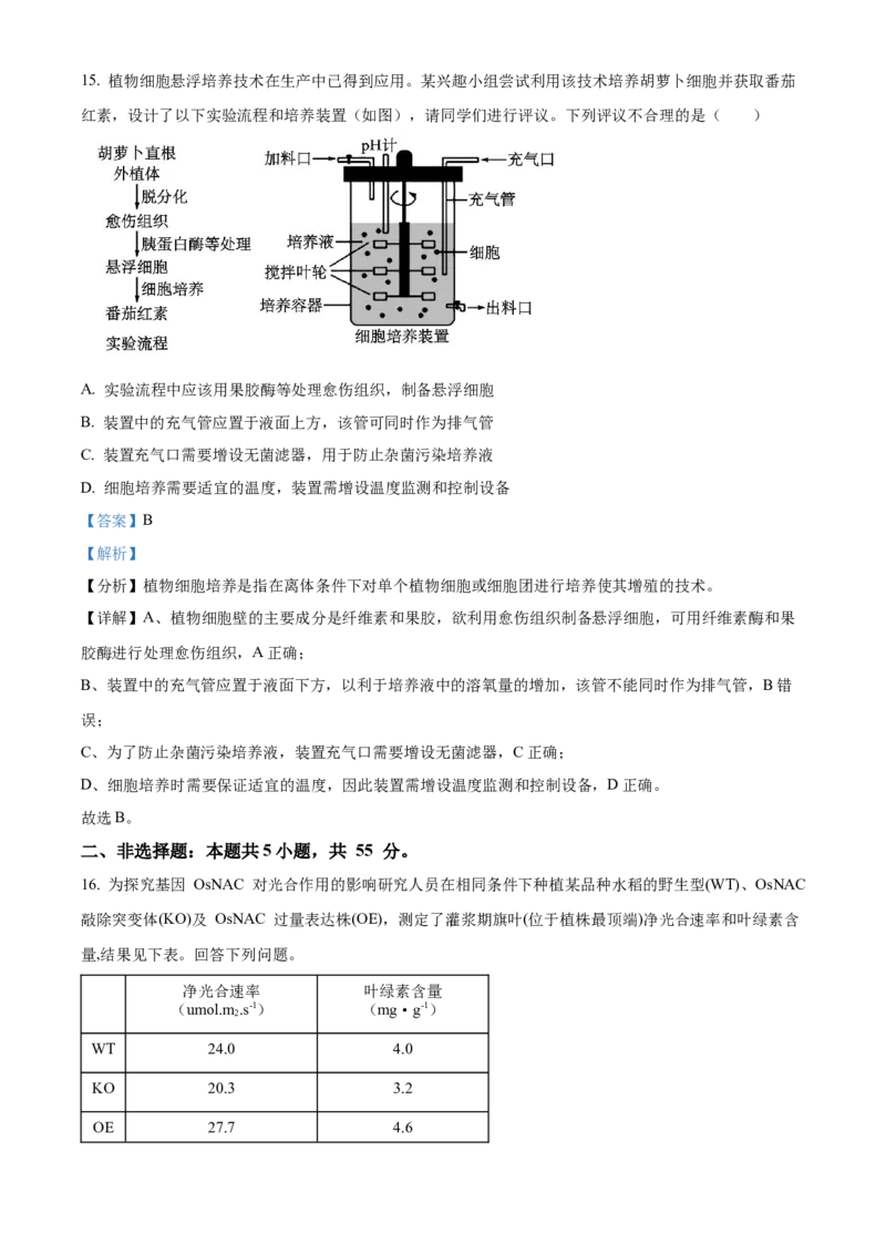 2024年高考生物真题（安徽自主命题）（解析版）_全国卷+地方卷_6.生物_1.生物高考真题试卷_2024年高考-生物_2024年安徽自主命题-生物