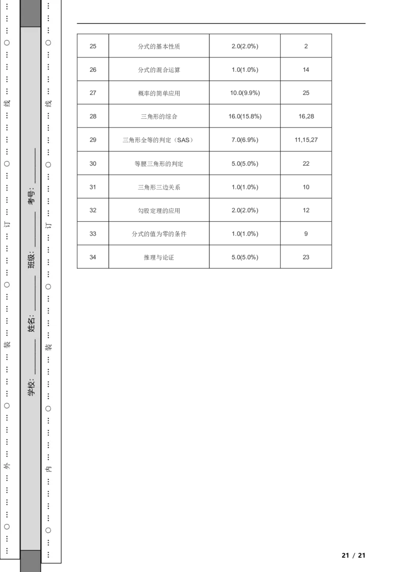 北京市房山区2021-2022学年八年级上学期期末数学试题解析版(1)_北京初中期末题_C605-京七八九_B京市数学七八九_北京数学八上_2022-2023前