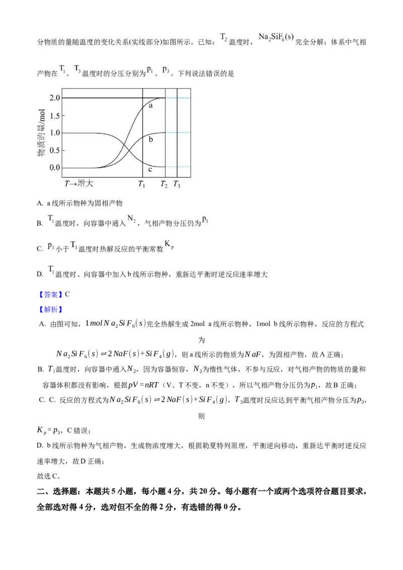 2025年高考化学真题（山东自主命题）（解析版）_全国卷+地方卷_5.化学_1.化学高考真题试卷_2025年高考-化学_2025年山东自主命题