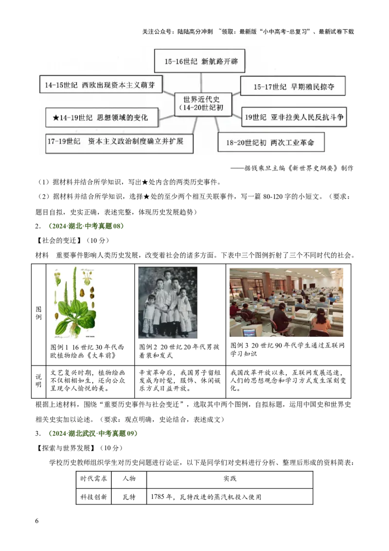 专题13关联历史事件拟定观点类小论文题（原卷版）_02中考总复习（2026版更新中）_06-历史-中考总复习_2025年中考复习资料_2025年中考历史答题方法模板