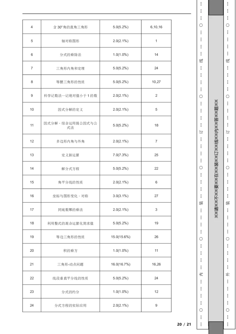 北京市怀柔区2021-2022学年八年级上学期期末数学试题解析版(1)_北京初中期末题_C605-京七八九_B京市数学七八九_北京数学八上_2022-2023前