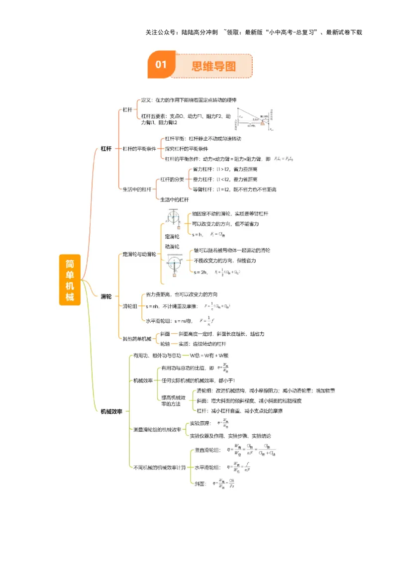 专题13简单机械（3大模块知识清单+5个易混易错+5种方法技巧+典例真题精析）（解析版）_02中考总复习（2026版更新中）_04-物理-中考总复习_2025年中考复习资料_2025年中考物理一轮知识梳理