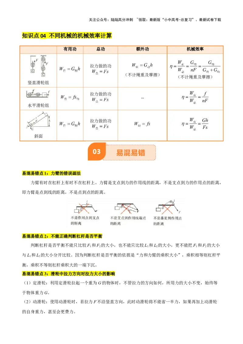 专题13简单机械（3大模块知识清单+5个易混易错+5种方法技巧+典例真题精析）（解析版）_02中考总复习（2026版更新中）_04-物理-中考总复习_2025年中考复习资料_2025年中考物理一轮知识梳理