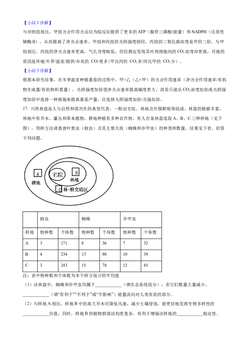 2025年高考生物真题（四川自主命题）（解析版）_全国卷+地方卷_6.生物_1.生物高考真题试卷_2025年高考-生物_2025年四川自主命题