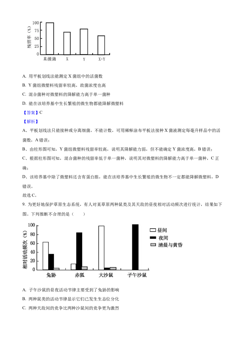 2025年高考生物真题（四川自主命题）（解析版）_全国卷+地方卷_6.生物_1.生物高考真题试卷_2025年高考-生物_2025年四川自主命题