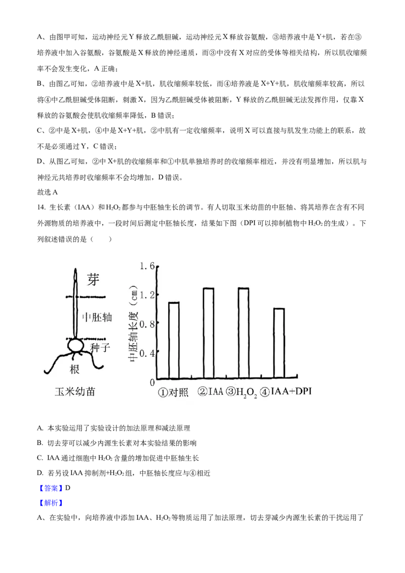 2025年高考生物真题（四川自主命题）（解析版）_全国卷+地方卷_6.生物_1.生物高考真题试卷_2025年高考-生物_2025年四川自主命题