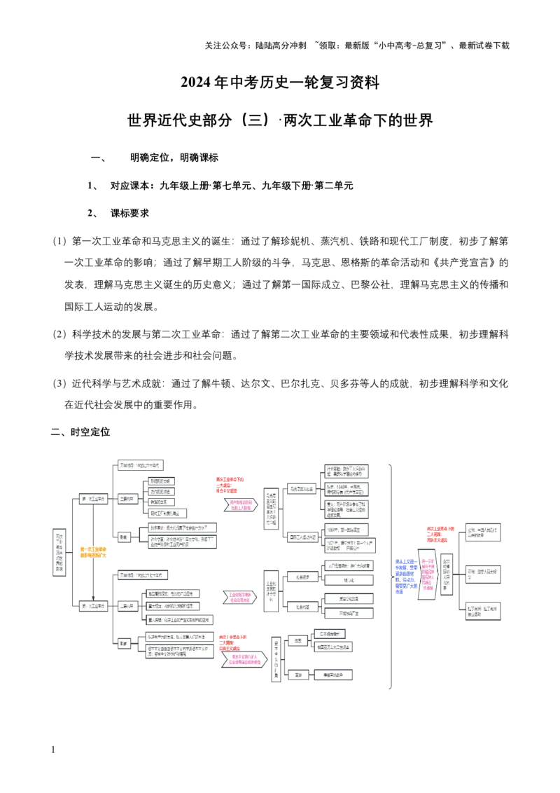 专题13世界近代史03-两次工业革命下的世界（word可编辑版）_02中考总复习（2026版更新中）_06-历史-中考总复习_2024年中考复习资料_一轮复习
