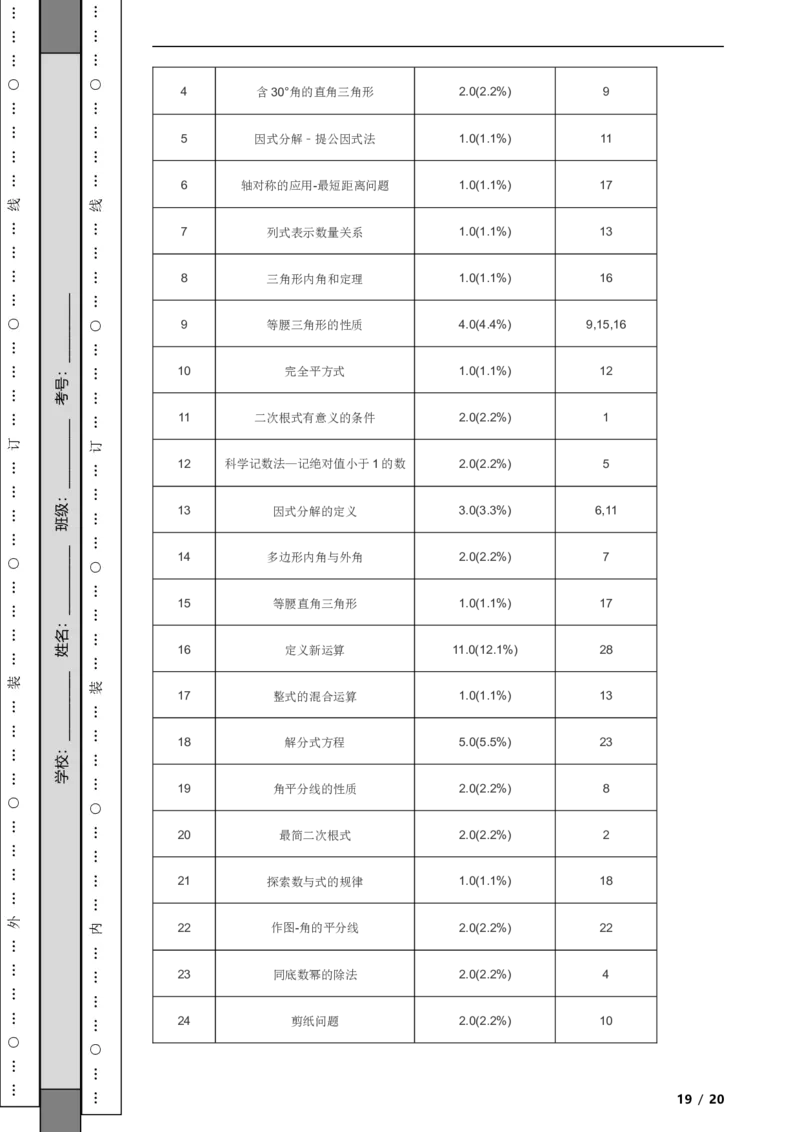 北京市东城区2020-2021学年八年级上学期数学期末试卷解析版(1)_北京初中期末题_C605-京七八九_B京市数学七八九_北京数学八上_2022-2023前