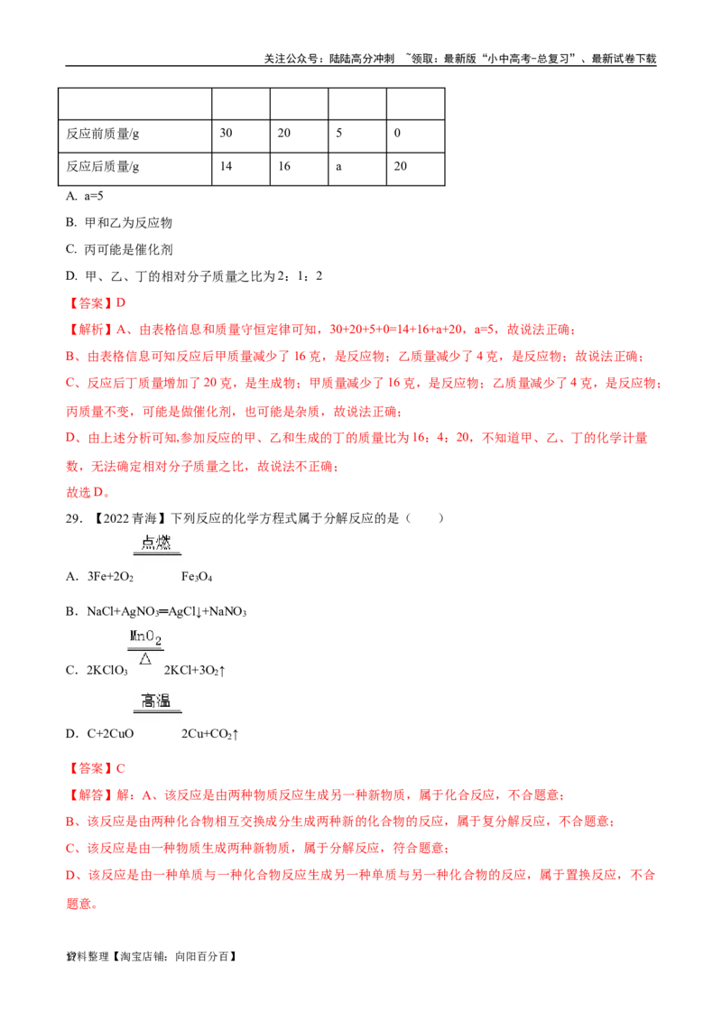 专题13质量守恒定律和化学方程式（解析版）_02中考总复习（2026版更新中）_05-化学-中考总复习_2024年中考复习资料_专项复习资料_解析版（含答案解析，目录与原卷版一致）