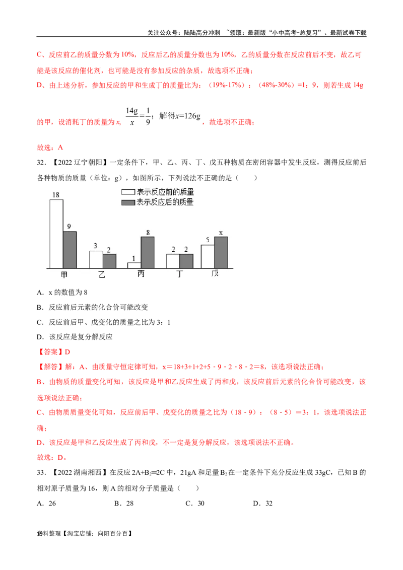 专题13质量守恒定律和化学方程式（解析版）_02中考总复习（2026版更新中）_05-化学-中考总复习_2024年中考复习资料_专项复习资料_解析版（含答案解析，目录与原卷版一致）