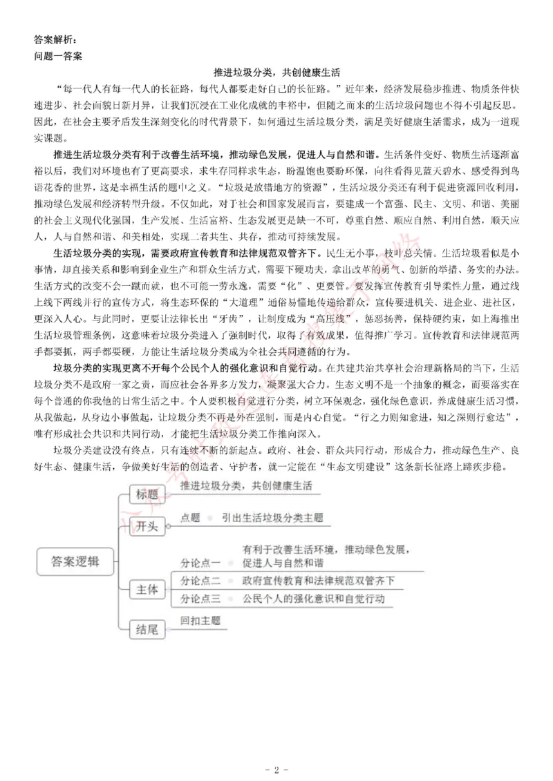 2019年7月山东省青岛市事业单位招聘考试《综合应用能力》_26事业职测+综合_闲鱼2026事业单位职测+综合_职测+综合真题合集ABCDE_A类-综合管理_综合应用能力历年真题（不定时更新）