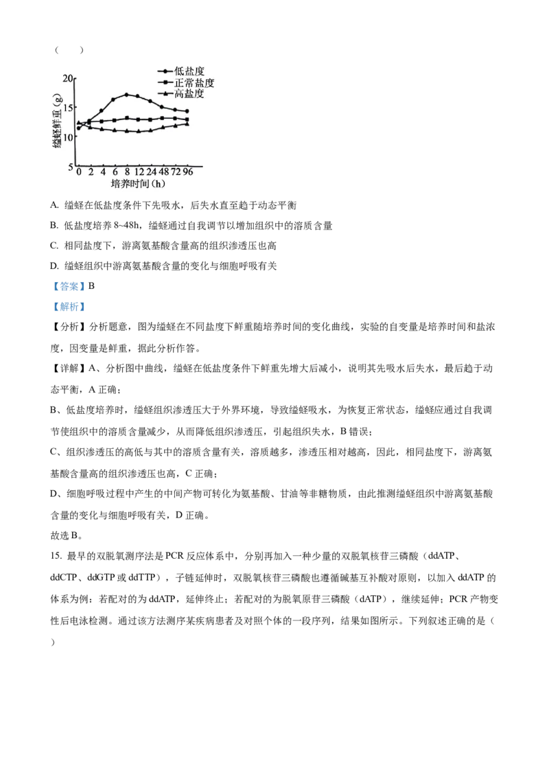 2024年高考生物真题（湖南自主命题）（解析版）_全国卷+地方卷_6.生物_1.生物高考真题试卷_2024年高考-生物_2024年湖南自主命题-生物