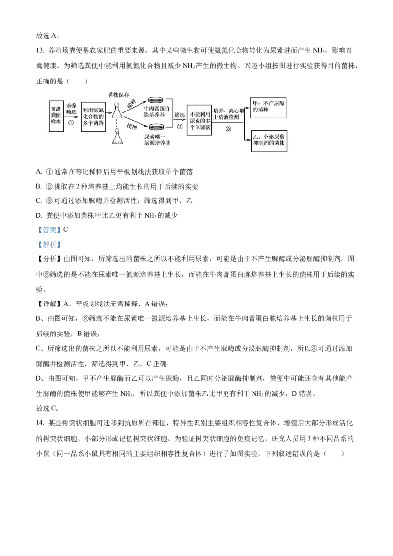 2024年高考生物真题（重庆自主命题）（解析版）_全国卷+地方卷_6.生物_1.生物高考真题试卷_2024年高考-生物_2024年重庆自主命题-生物