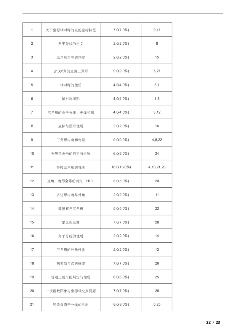 北京市大兴区2023-2024学年八年级上学期期中数学试卷解析版(1)_北京初中期末题_C605-京七八九_B京市数学七八九_北京数学八上_2023-2024