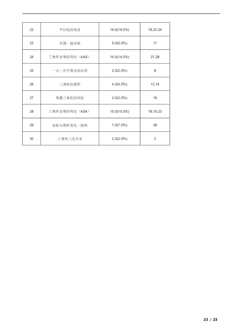 北京市大兴区2023-2024学年八年级上学期期中数学试卷解析版(1)_北京初中期末题_C605-京七八九_B京市数学七八九_北京数学八上_2023-2024