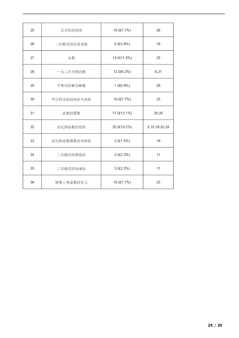 北京市西城区2018-2019学年八年级下学期数学期末考试试卷解析版(1)_北京初中期末题_C605-京七八九_B京市数学七八九_北京数学八下_2023前