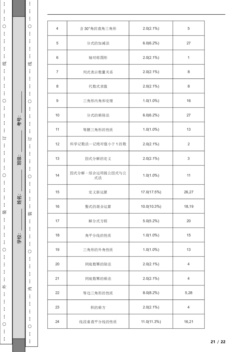 北京市海淀区2021-2022学年八年级上学期期末数学试题解析版(1)_北京初中期末题_C605-京七八九_B京市数学七八九_北京数学八上_2022-2023前