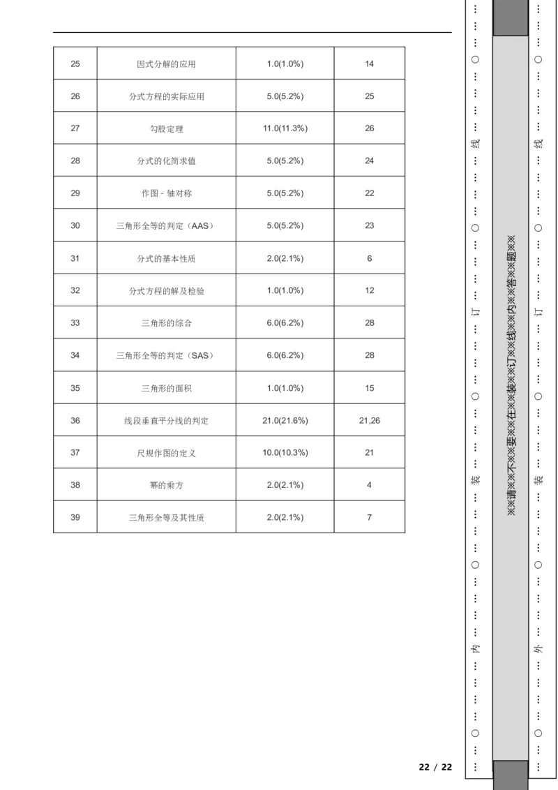 北京市海淀区2021-2022学年八年级上学期期末数学试题解析版(1)_北京初中期末题_C605-京七八九_B京市数学七八九_北京数学八上_2022-2023前