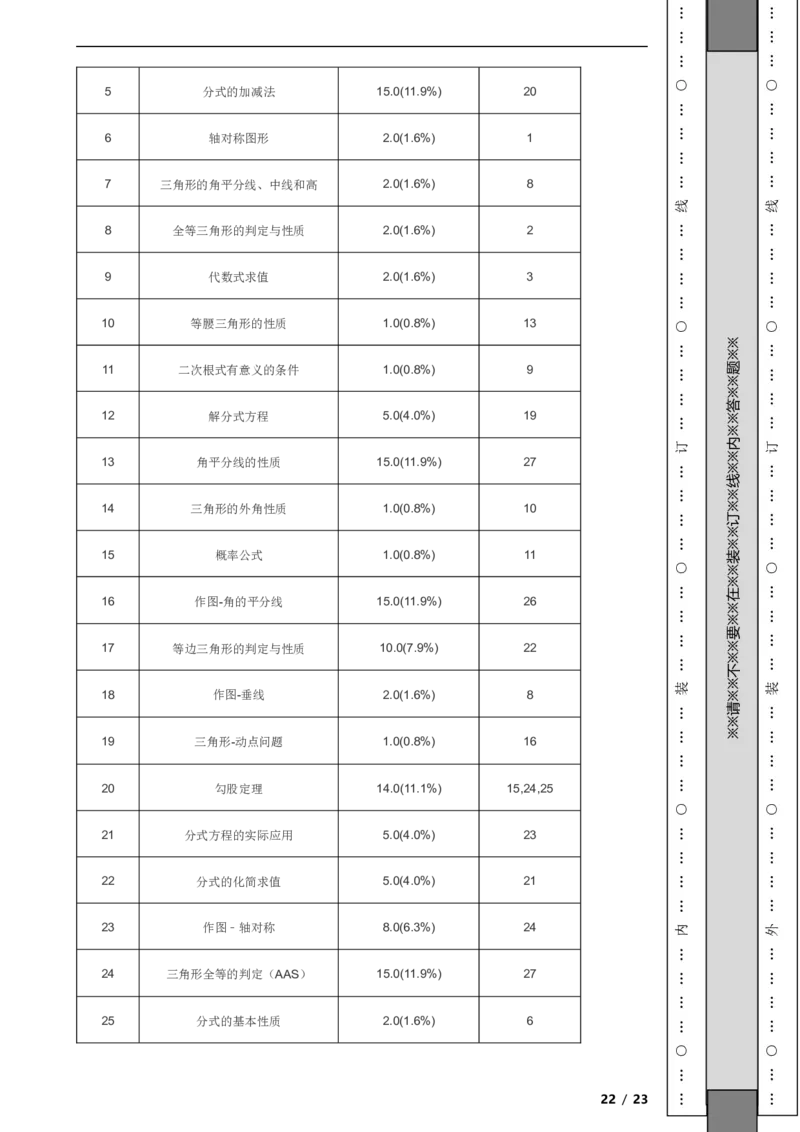 北京市延庆区2021-2022学年八年级上学期期末数学试题解析版(1)_北京初中期末题_C605-京七八九_B京市数学七八九_北京数学八上_2022-2023前