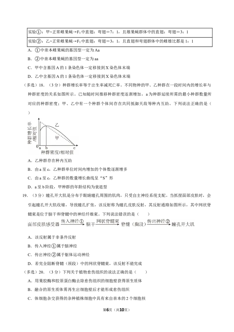 2024年高考生物真题（山东自主命题）（原卷版）_全国卷+地方卷_6.生物_1.生物高考真题试卷_2024年高考-生物_2024年山东自主命题-生物