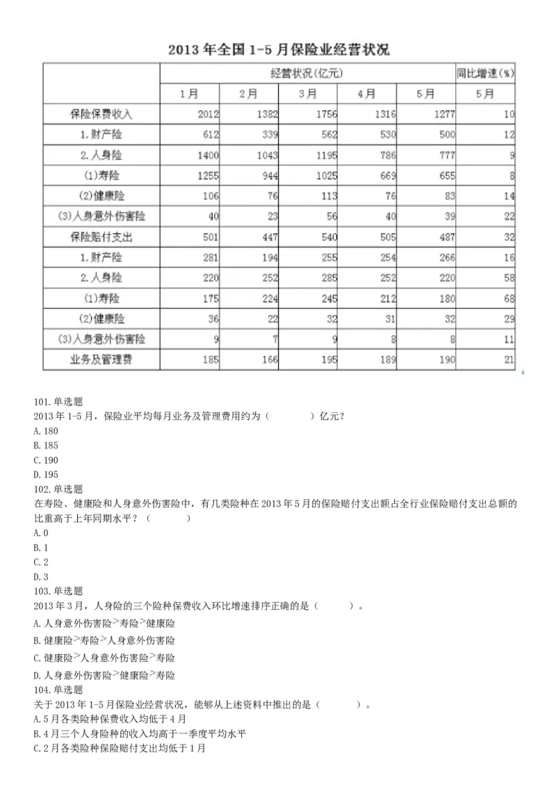 2019年11月16日广西壮族自治区桂林市事业单位考试《职业能力测验》题（网友回忆版）_26事业职测+综合_闲鱼2026事业单位职测+综合_职测+综合真题合集ABCDE_A类-综合管理_广西