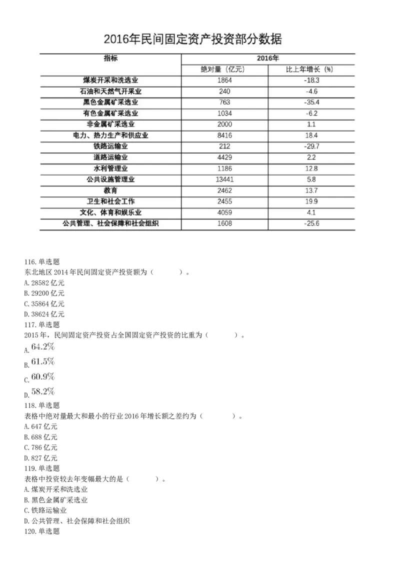 2019年11月16日广西壮族自治区桂林市事业单位考试《职业能力测验》题（网友回忆版）_26事业职测+综合_闲鱼2026事业单位职测+综合_职测+综合真题合集ABCDE_A类-综合管理_广西