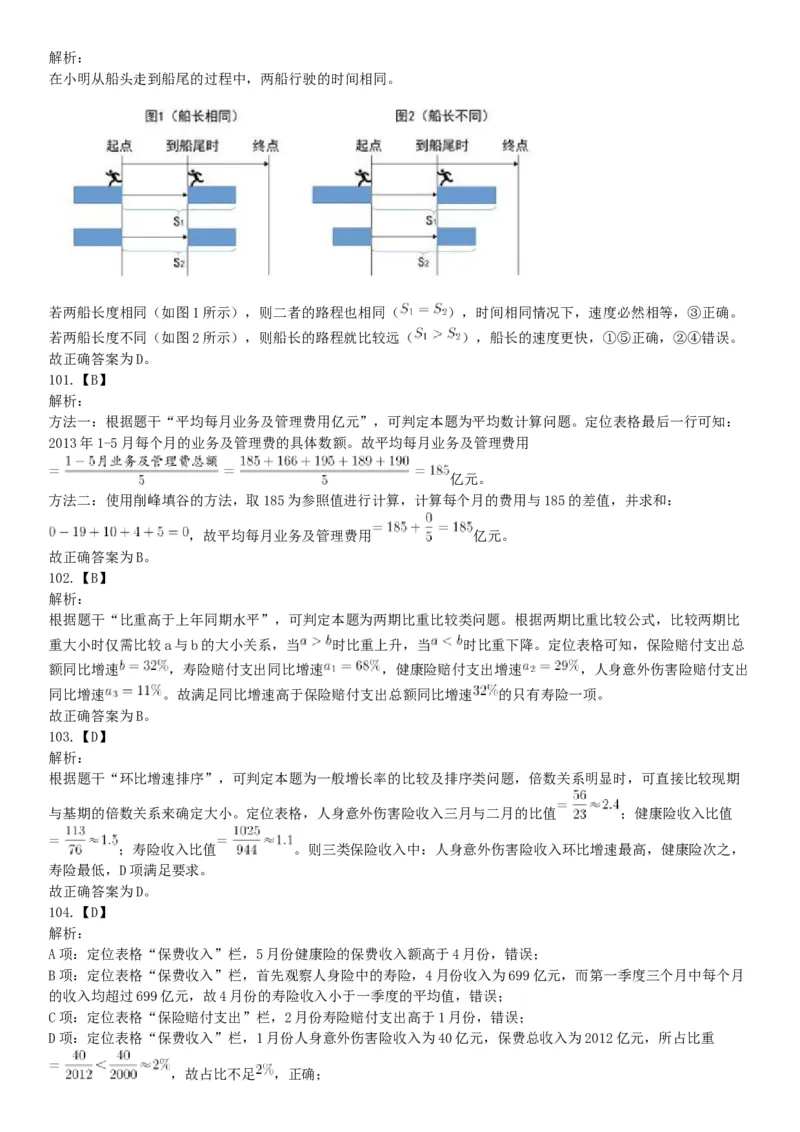 2019年11月16日广西壮族自治区桂林市事业单位考试《职业能力测验》题（网友回忆版）_26事业职测+综合_闲鱼2026事业单位职测+综合_职测+综合真题合集ABCDE_A类-综合管理_广西