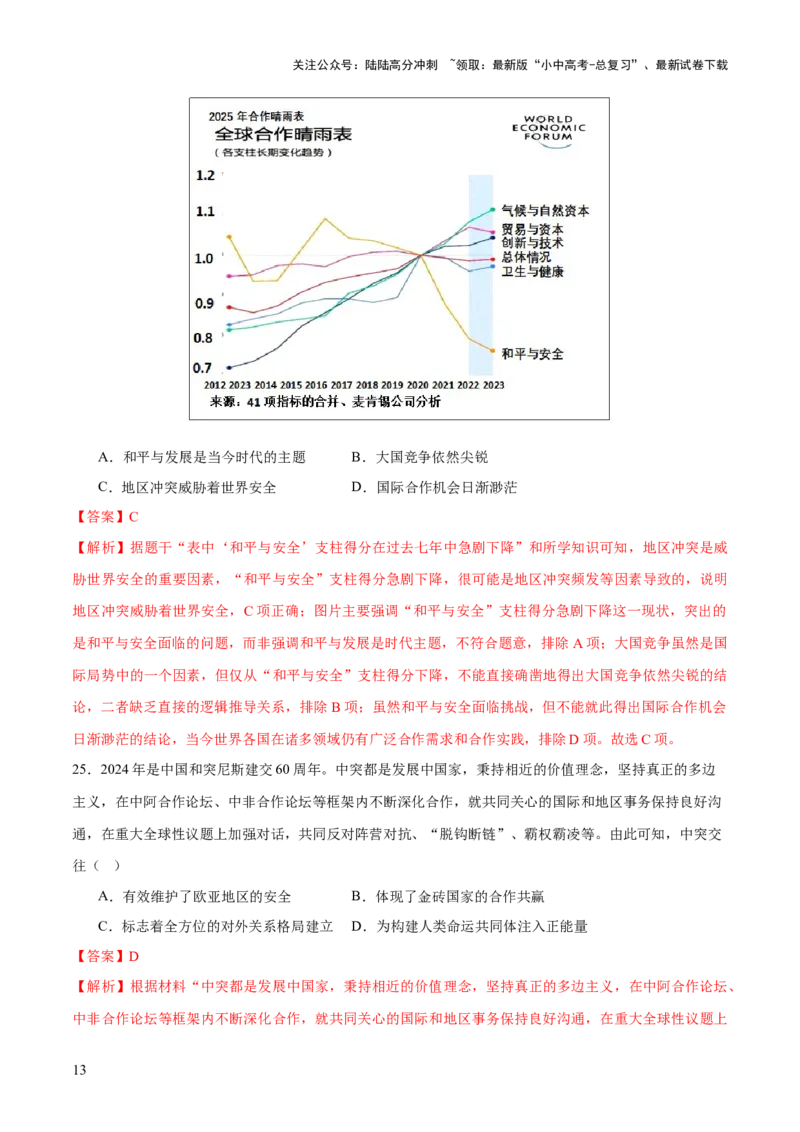 专题15硝烟中的重塑：两次世界大战与国际格局演变（测试）（解析版）_02中考总复习（2026版更新中）_06-历史-中考总复习_2025年中考复习资料_2025中考二轮课件ppt+讲义+练习历史_测试