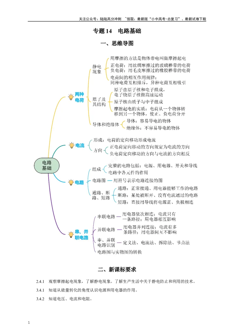 专题14电路基础（知识梳理+典例+练习）-2024物理中考一轮复习精品资料（学生版）_02中考总复习（2026版更新中）_04-物理-中考总复习_2024年中考复习资料_一轮复习_配套练习