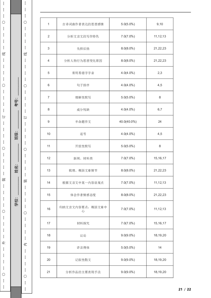 北京市昌平区2022-2023学年八年级下学期语文期末试卷解析版(1)_北京初中期末题_C605-京七八九_B语文七八九_北京语文八下_2022-2023