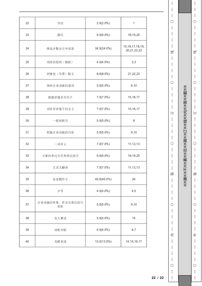 北京市昌平区2022-2023学年八年级下学期语文期末试卷解析版(1)_北京初中期末题_C605-京七八九_B语文七八九_北京语文八下_2022-2023