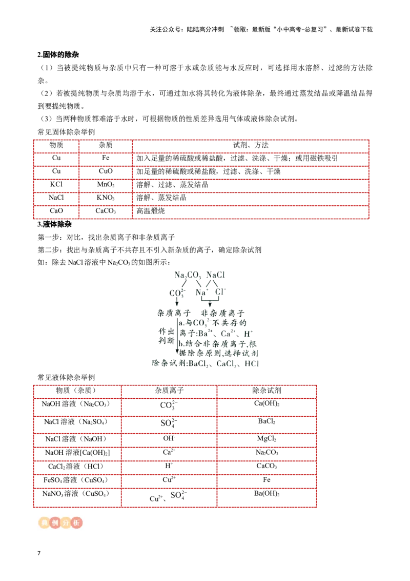 专题13常见物质的检验、鉴别与除杂（解析版）_02中考总复习（2026版更新中）_05-化学-中考总复习_2024年中考复习资料_一轮复习资料_完口袋书2024年中考化学一轮复习知识清单