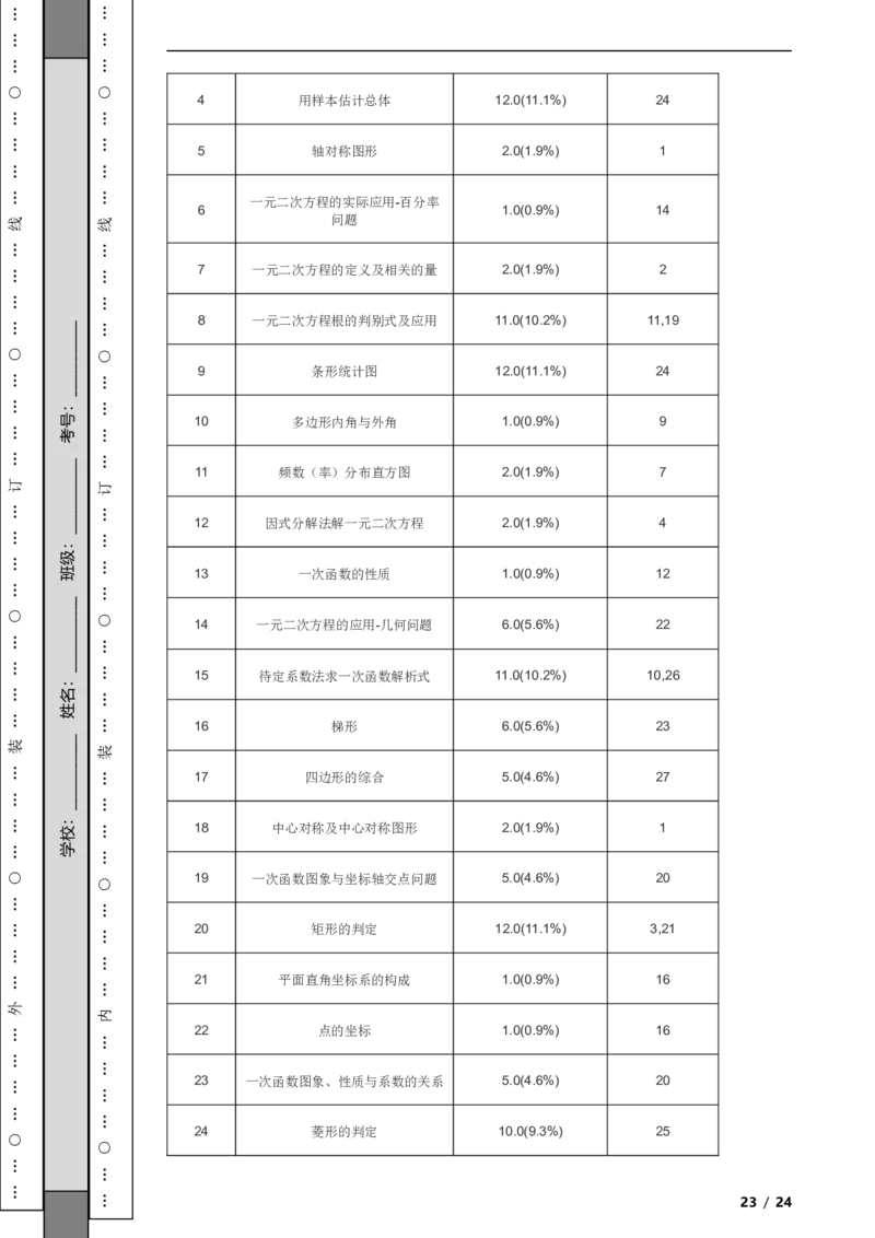 北京市通州区2021-2022学年八年级下学期期末数学试题解析版(1)_北京初中期末题_C605-京七八九_B京市数学七八九_北京数学八下_2023前