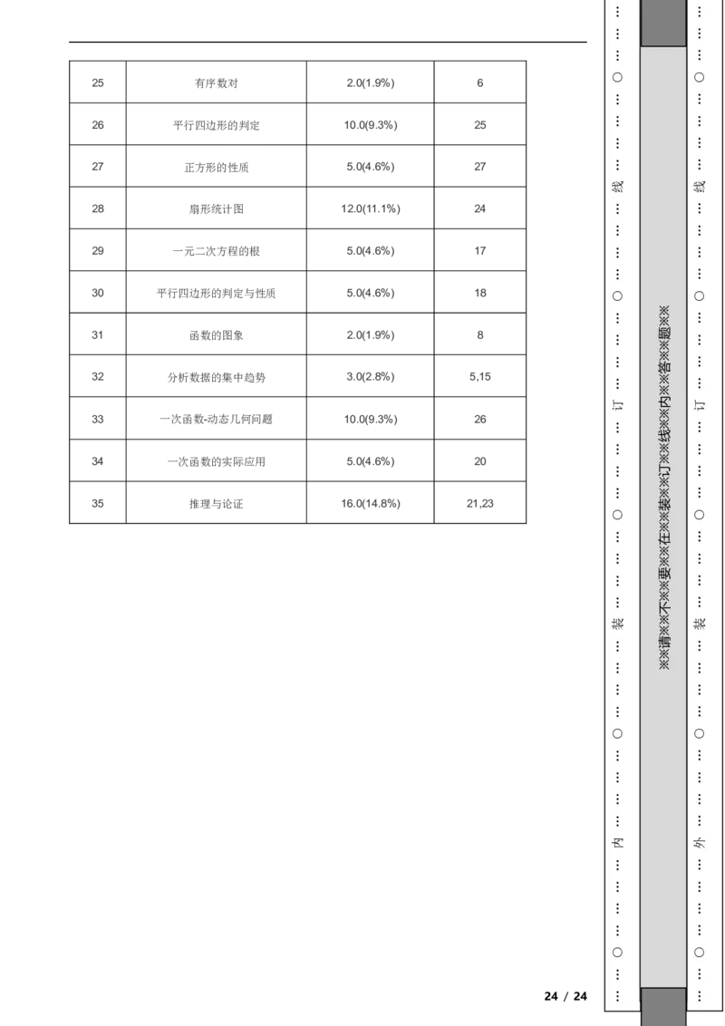 北京市通州区2021-2022学年八年级下学期期末数学试题解析版(1)_北京初中期末题_C605-京七八九_B京市数学七八九_北京数学八下_2023前