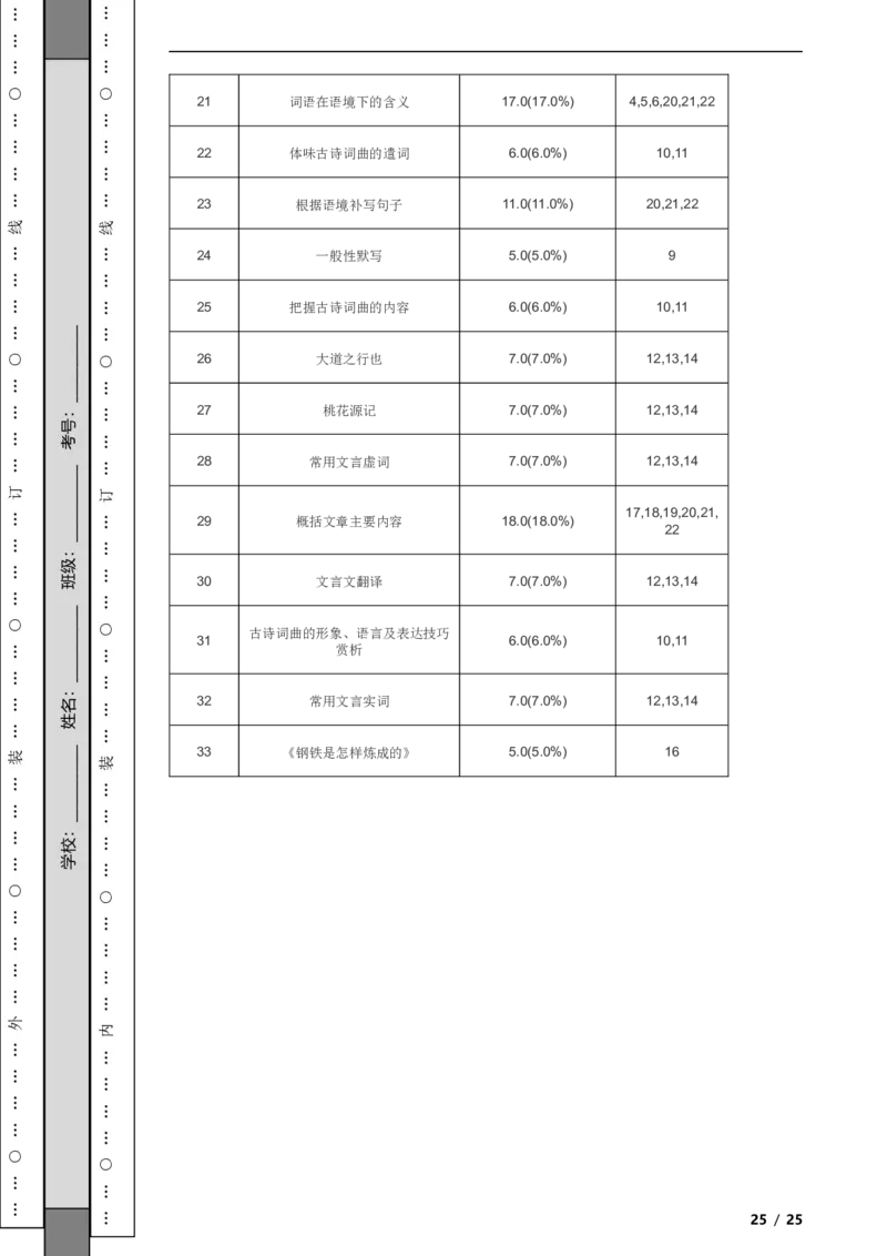 北京市东城区2022-2023学年八年级下学期语文期末试卷解析版(1)_北京初中期末题_C605-京七八九_B语文七八九_北京语文八下_2022-2023
